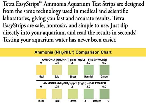 Tetra Non-Toxic Ammonia Test Strips - Image 4