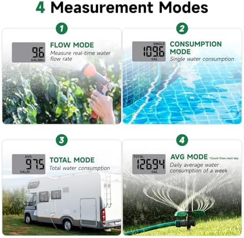 3/4"Water Flow Meter with Water Nozzle Kit, 4 Modes Change, Measure - Image 6