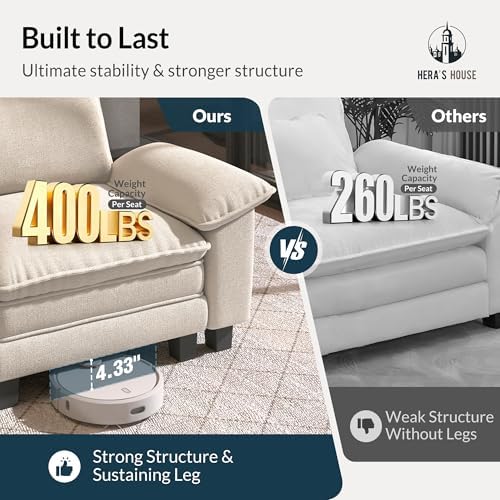 HERA'S HOUSE 2 Pieces Modular Loveseat Couch and Chair Set Setional Sofa - Image 7