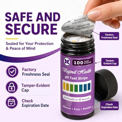 Just Fitter Vaginal pH Balance Test Strips. Personal Wellness Kit - Image 6