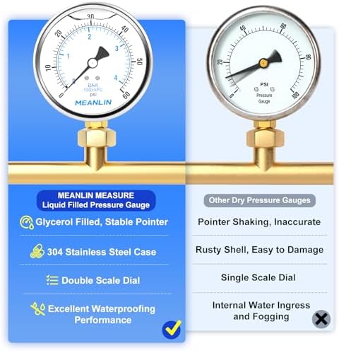 MEANLIN MEASURE 0~60Psi Stainless Steel 1/4" NPT 4" FACE DIAL Liquid Filled - Image 5