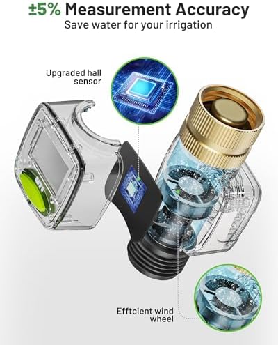 Unistyle Water Flow Meter with Brass Inlet Metal Thread, ±5% Measure Accuracy - Image 4