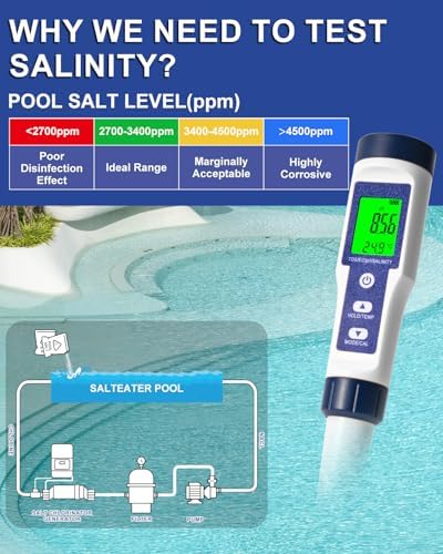 Pool Salt Tester, Digital Salt Water Pool Tester & Ph Tester, Salt Tester - Image 3