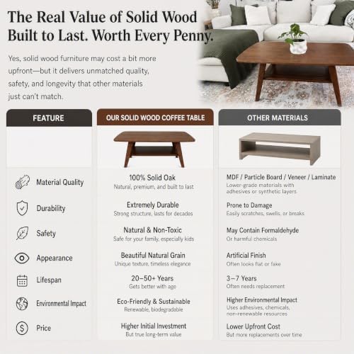 100% Solid Wood Coffee Table for Living Room, 31.5" Small Tables - Image 3