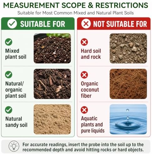 Soil Test Kit, 6-in-1 Soil Moisture Meter, PH/Sunlight/Soil Moisture/Fertility - Image 6