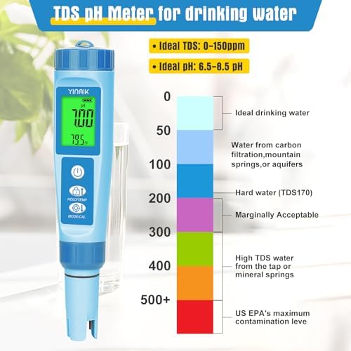 YINMIK Water pH Meter, Digital 4 in 1 pH Temp EC TDS Meter - Image 5