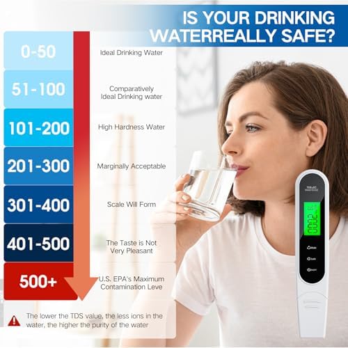 2026 Drinking Water Tester; Digital TDS Meter - Image 6