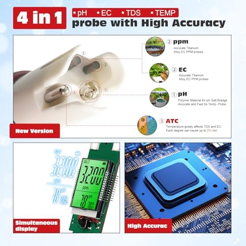 pH Tester, Digital pH Meter for Water, TDS for Drinking Water - Image 6