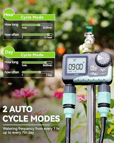 RAINPOINT Water Timer for Garden Hose - Image 2