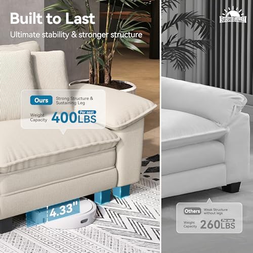 SUNSHINE VALLEY 2-Piece Sofa Set, Loveseat & 3-Seat Couch, Chenille White - Image 5