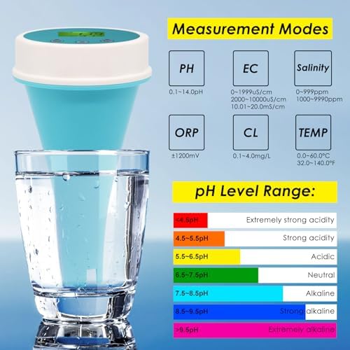 6-in-1 Floating Smart Pool Monitor - Image 2