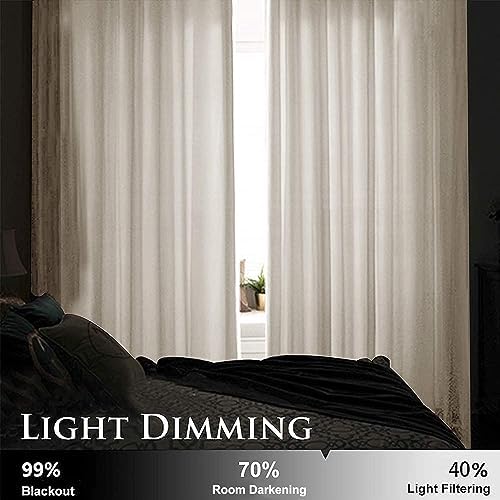 SMILETIME Ivory White Velvet Curtains 52"x120" Grommet 2 Panels - Image 5