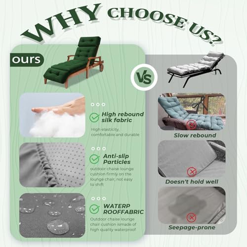 Outdoor Chaise Lounge Cushion, 74.4 x 22 Inch, Waterproof - Image 5