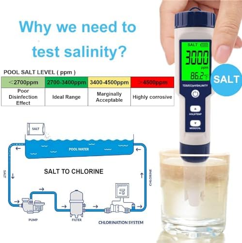 Pool Salt Tester & PH Meter, Hofun Digital Salinity Meter and PH Tester - Image 2