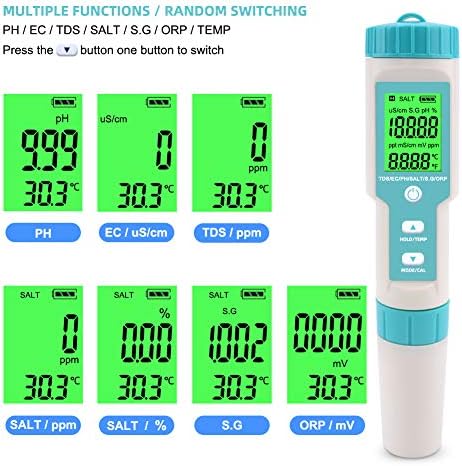 7 in 1 PH Meter Gomass 0.01 High Accuracy ph Tester Digital - Image 2