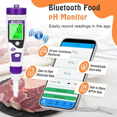 Food pH Meter, Digital pH Meter - Image 4