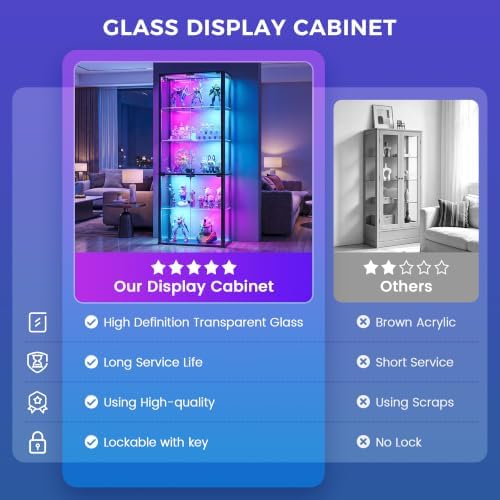 Lvifur 5-Tier Glass Display Cabinet - Image 6