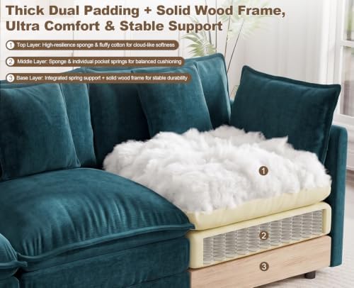 103" Modular Sectional Sofa, 4 Seater Deep Seat Cloud Couch - Image 4
