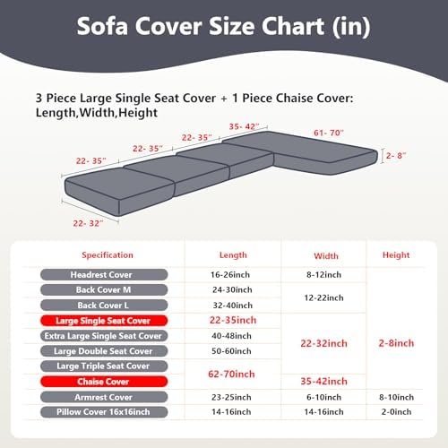 Yoovat Couch Cushion Covers for Sofa Couch Covers Wear-Resistant Universal Sofa - Image 3