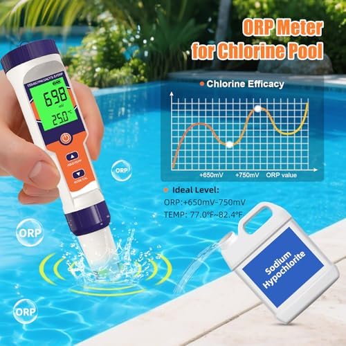 7-in-1 Hydrogen Water Tester, pH H2 TDS EC ORP Salt Temp Meter - Image 2