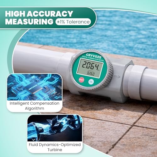 Waterproof 3 Inch Water Flow Meter, 16-343 GPM Digital NPT Flowmeter - Image 4