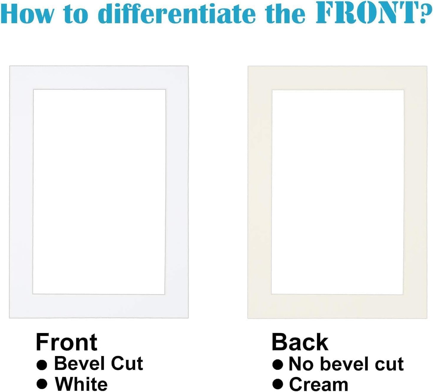 Egofine 8x10 White Picture Mats Pack of 11, Frame Mattes for 5x7 Pictures, Acid Free, 1.2mm Thickness, with Core Bevel Cut