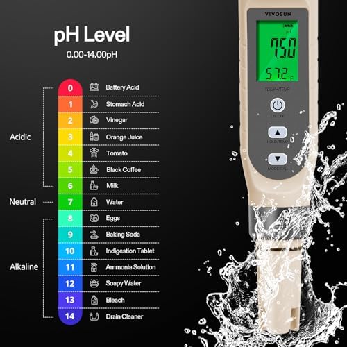 VIVOSUN 3-in-1 Digital pH Meter - Image 2