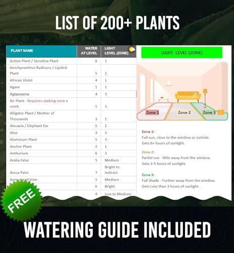 Soil Water Monitor for Plants - Image 5
