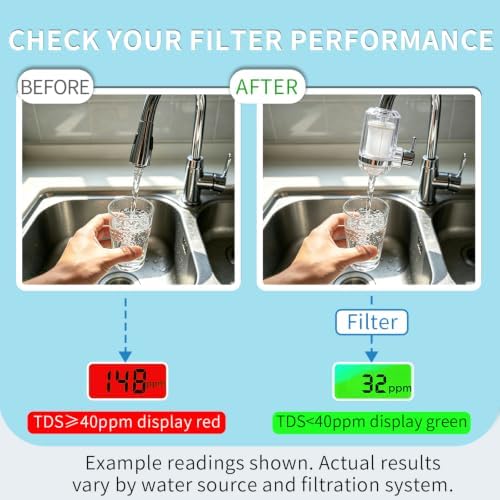 4-in-1 TDS Meter, Water Tester - Image 3