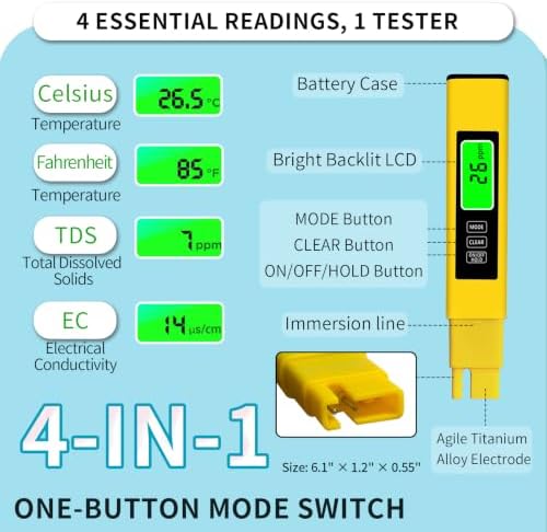 4-in-1 TDS Meter, Digital Water Quality Tester - Image 2