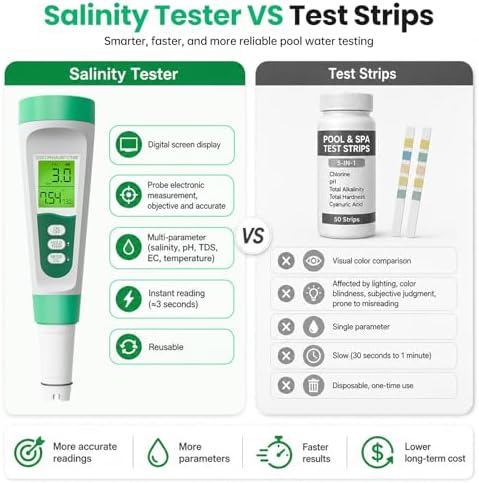 Salt Tester for Saltwater Pool & PH Meter, High Accuracy Pool Salt Tester - Image 6