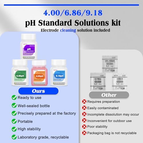 pH Buffer Solution 4, 9.18 pH Calibration Solution - Image 5