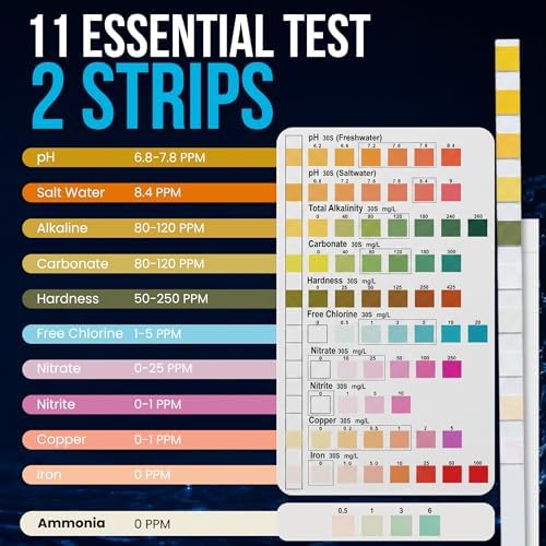 Aquarium Test Strips 11 in 1 | 150 Strips | Tests pH, Nitrite & More | - Image 2