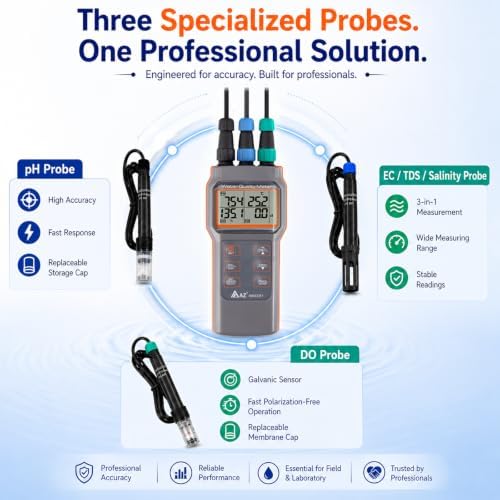 AZ-86031 5-in-1 Water Quality Meter - Image 3