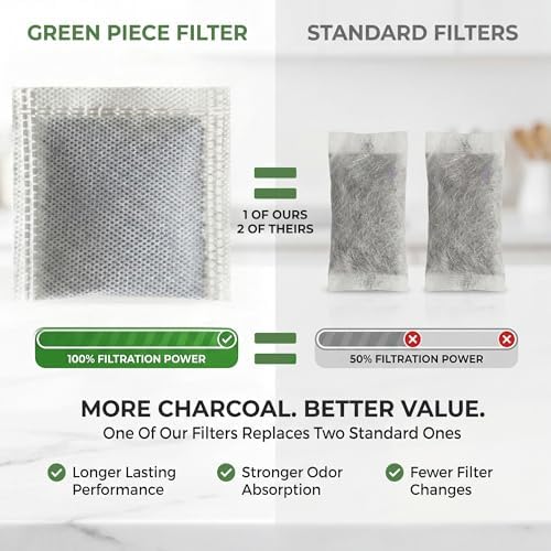 Green Piece Water Distiller Filter-Activated Charcoal - Image 6