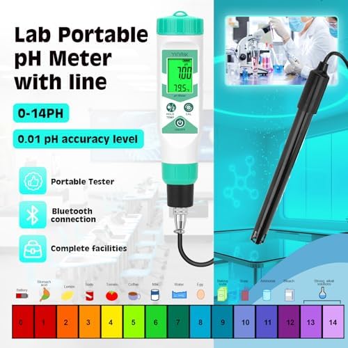 Smart pH Meter for Water, pH Measurement - Image 2