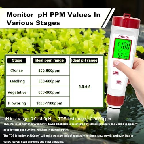 pH Meter for Hydroponic Water, Digital EC ppm Tester for Nutrients - Image 4