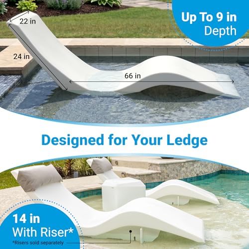 Aqua Outdoors Pool Lounge Chairs, Pool Chairs - Image 2