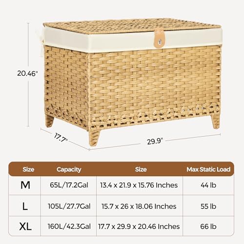 Wicker Storage Basket with Lid, 160L Shelf Basket with Removable Liner Bag - Image 7