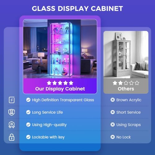 Lvifur 5-Tier Glass Display Cabinet - Image 6