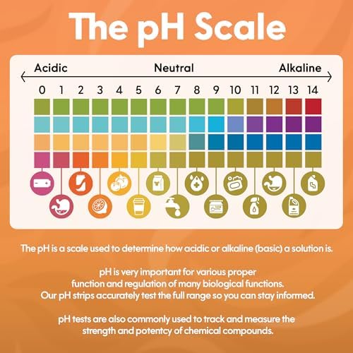 Med Lab 200 Universal pH Test Strips - Image 6