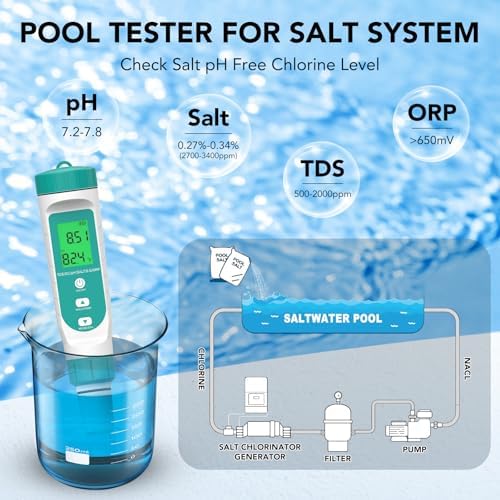 Professional ORP Water Tester, 7-in-1 Pool Salt Tester - Image 2