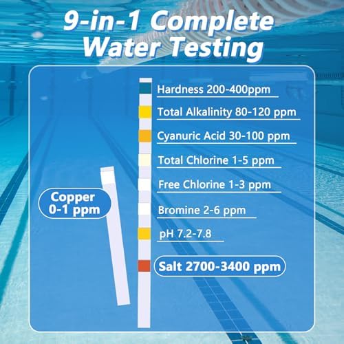 2026 New Pool Test Strips - 9 in 1 Pool Salt Test Strips 150 Counts - Image 2