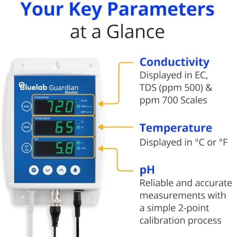 Bluelab Guardian Monitor Inline Wi-Fi - Image 4