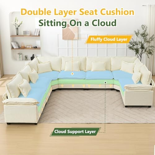 Oversized Modular Sectional Sofa Set, Convertible Deep Seat Cloud Couch - Image 3