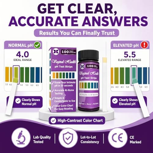 Just Fitter Vaginal pH Balance Test Strips. Personal Wellness Kit - Image 3