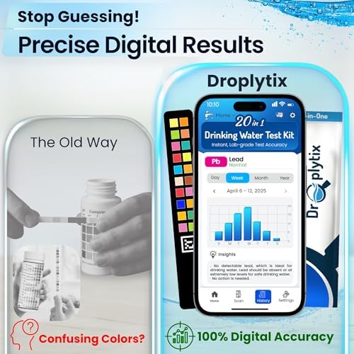 20-in-1 Drinking Water Test Kit - Image 2