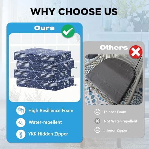 19 x 19 Inch Outdoor Chair Cushions - Image 6