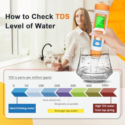 YINMIK Pool Salt Tester New Update 5 in 1 pH TDS EC Salinity Meter - Image 6