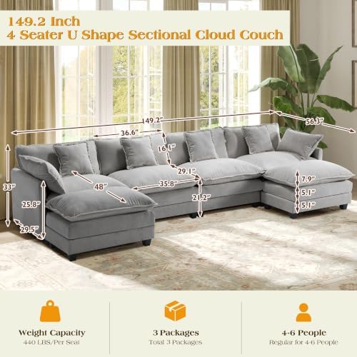 Hanherry Modular Sectional Sofa, Cloud Couch - Image 4